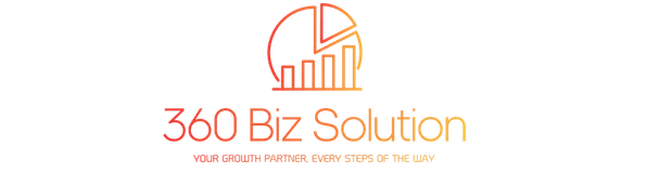 360bizsolution.com